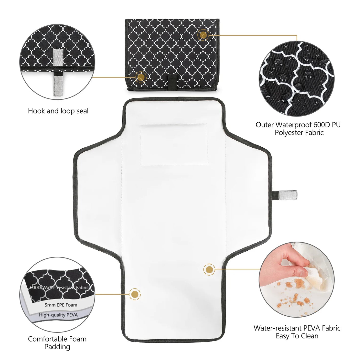 Cambiador de bebé de 1 pieza: cambiador portátil impermeable con almohada incorporada, adecuado para uso diario de cambiador de bebé cuando