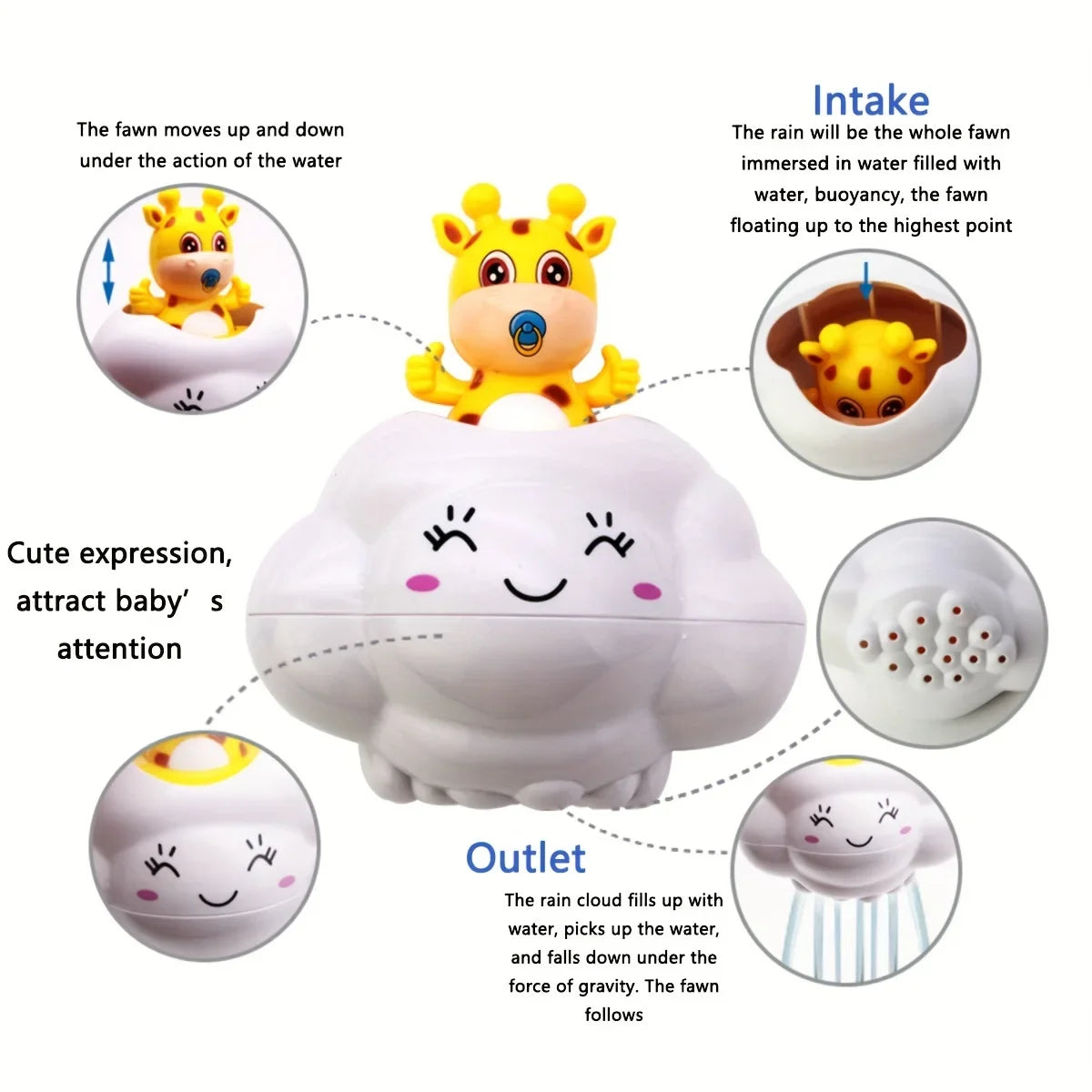 Juego de baño de dibujos animados para bebé, juguetes de baño de agua, nubes de lluvia, cerdito de ciervo, ducha de baño, juego de playa, clásico, educativo para niños, 1 ud.