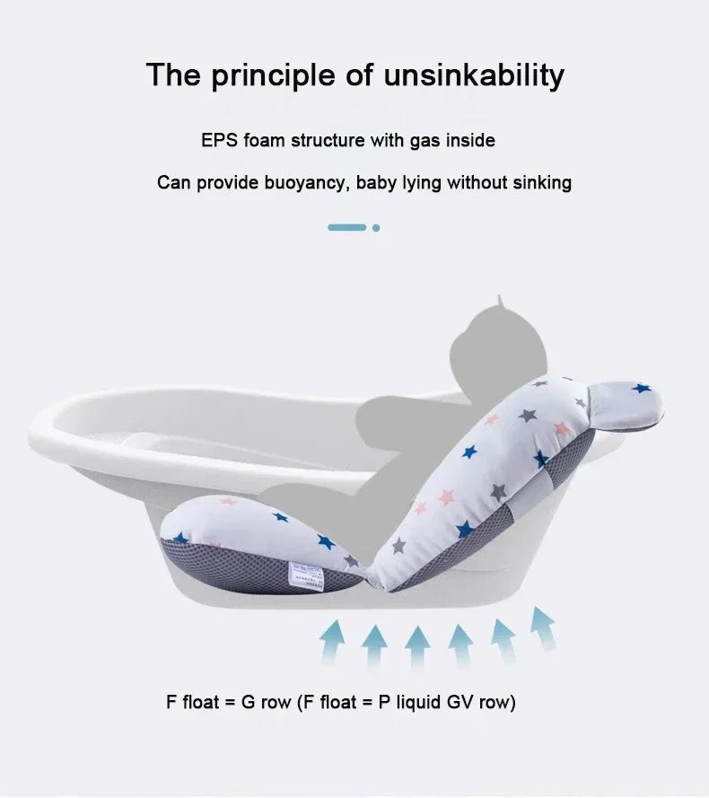 Cojín de ducha para bañera Ajustable, asiento de soporte para recién nacido, asiento de baño para bebé, almohadilla de agua flotante, almohadilla para bañera de bebé plegable portátil