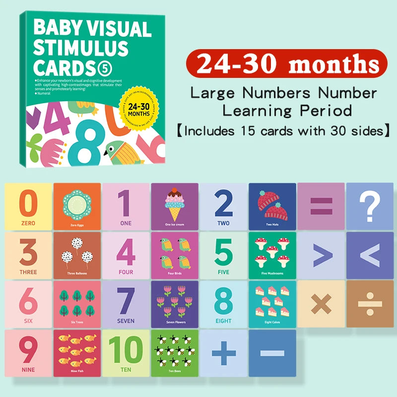 Tarjetas de estimulación Visual para bebés, tarjeta Flash Montessori de alto contraste, regalo infantil para niños, juguete cognitivo