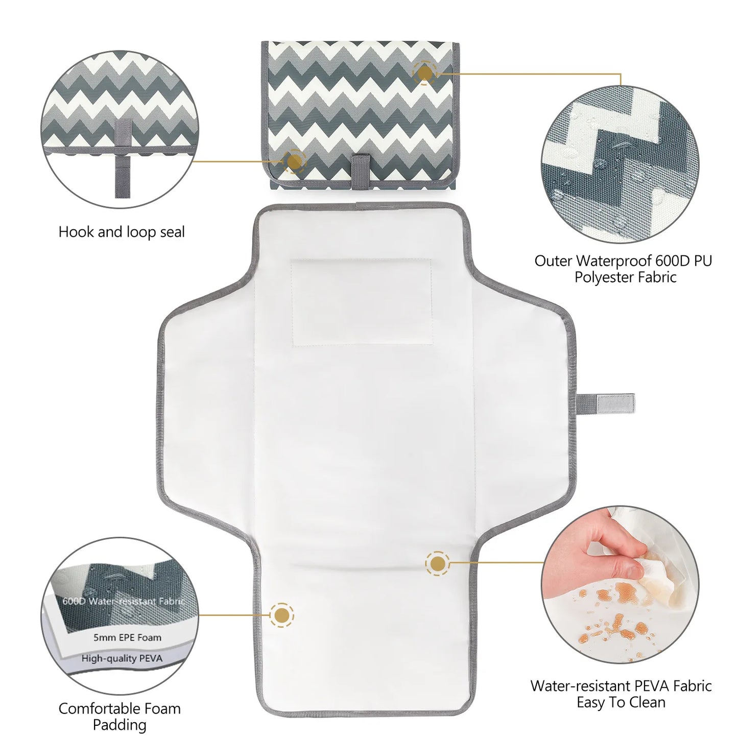 Cambiador de bebé de 1 pieza: cambiador portátil impermeable con almohada incorporada, adecuado para uso diario de cambiador de bebé cuando