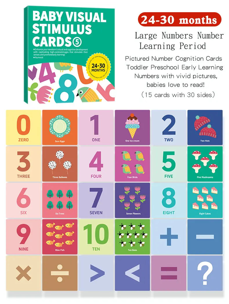 Tarjetas de estimulación Visual para bebés, tarjeta Flash Montessori de alto contraste, regalo infantil para niños, juguete cognitivo