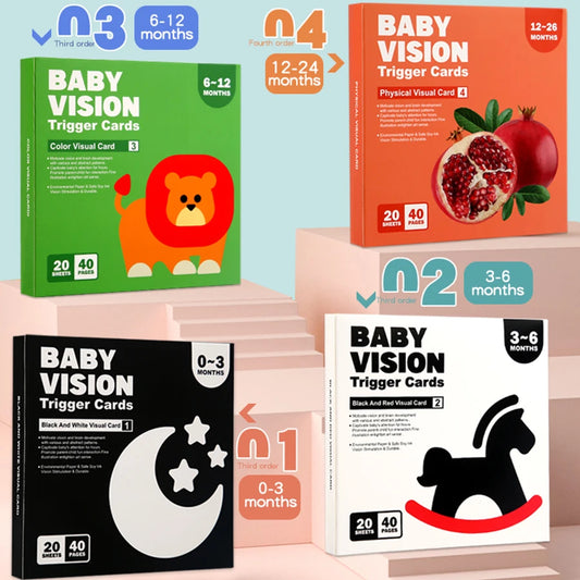Tarjetas de estimulación Visual para bebés, tarjeta Flash Montessori de alto contraste, regalo infantil para niños, juguete cognitivo