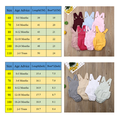 Ropa de verano para bebé de 0 a 3 años, Body de algodón para recién nacido, niño y niña, mono informal liso a rayas, trajes, traje de sol 2021